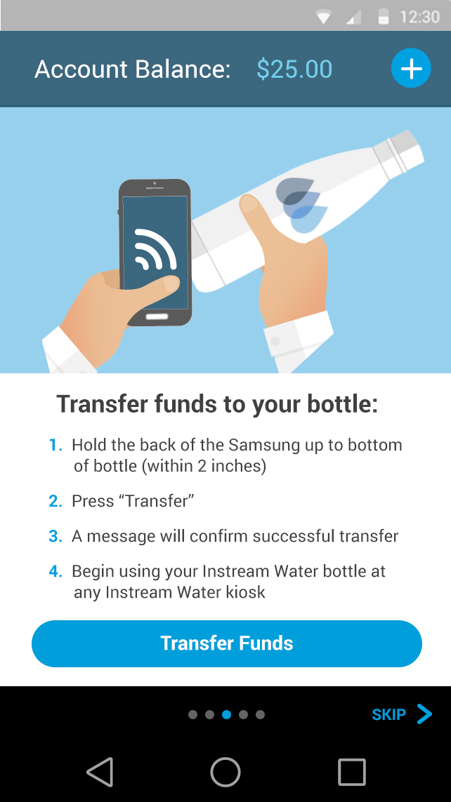 How It Works – Instream Water